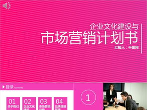 企業(yè)市場營銷計劃書PPT模板 免費下載與實用指南