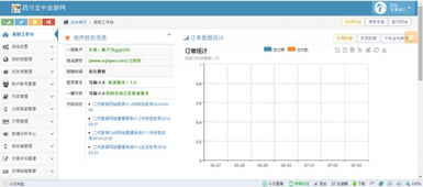 專業承接各種php框架的旅游網站開發,旅游網站程序開發